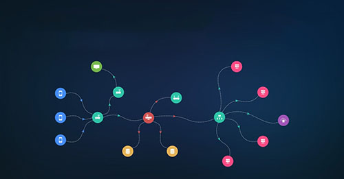 Why correlation of your business transactions across distributed systems is key for business and customer journey visibility?