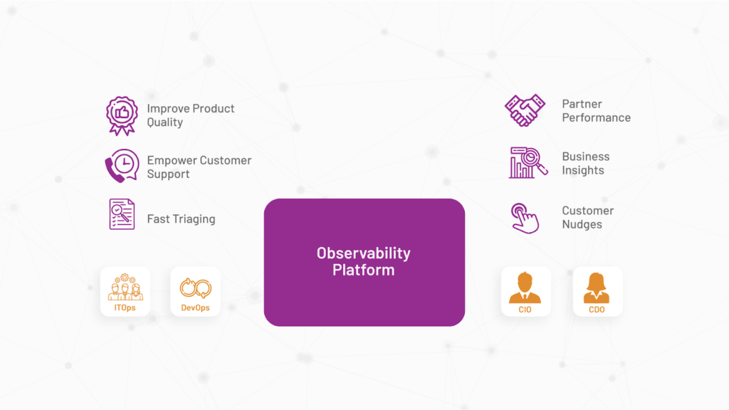 observability platform